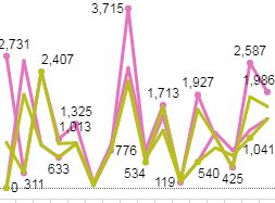 Dataset Thumbnail